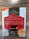 20 Minute Beef Marinade