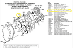 Driven HTD Pully Gear & Shaft, HD/SD