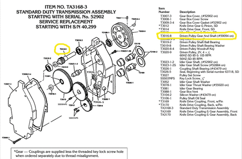 Driven HTD Pully Gear & Shaft, HD/SD