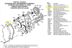 Pro- 9 Tenderizer Gasket