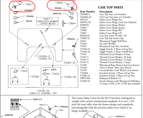 Safety Cover Lid Hinge